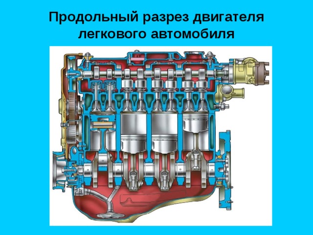 Продольный разрез двигателя легкового автомобиля 