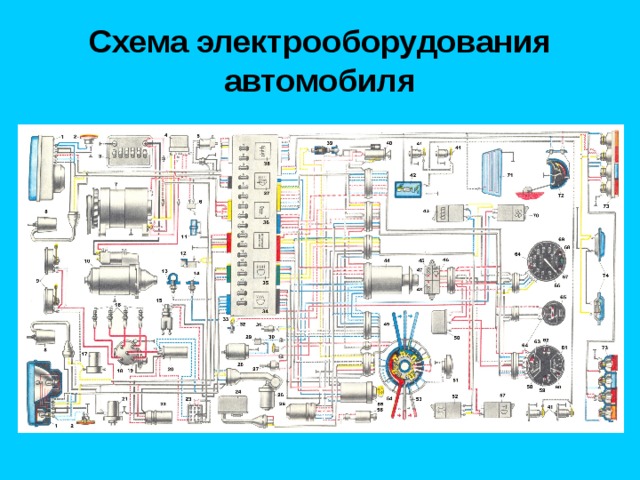 Схема электрооборудования автомобиля 