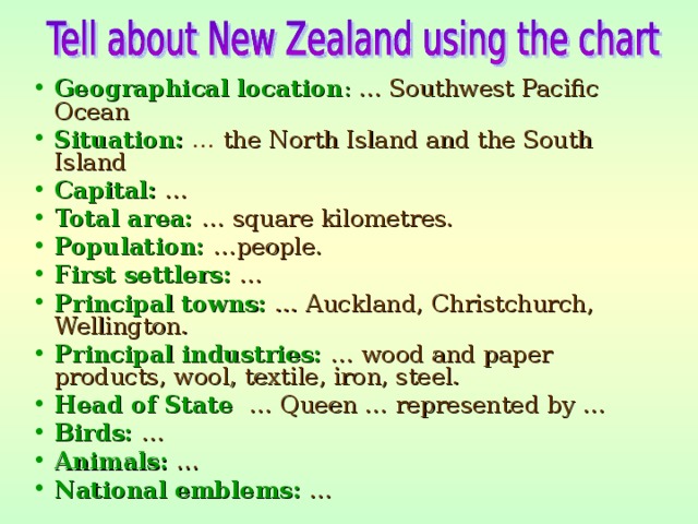 Geographical location :  … Southwest Pacific Ocean Situation:  … the North Island and the South Island Capital:  … Total area:  … square kilometres. Population:  …people. First settlers:  … Principal towns:  … Auckland, Christchurch,  Wellington. Principal industries:  … wood and paper products, wool, textile, iron, steel. Head of State  … Queen … represented by … Birds:  … Animals:  … National emblems:  … 
