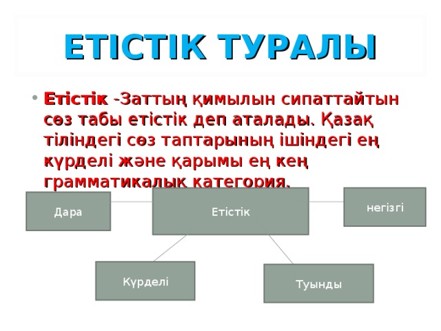 ЕТІСТІК ТУРАЛЫ Етістік  -Заттың қимылын сипаттайтын сөз табы етістік деп аталады. Қазақ тіліндегі сөз таптарының ішіндегі ең күрделі және қарымы ең кең грамматикалық категория. Етістік негізгі Дара Күрделі Туынды 