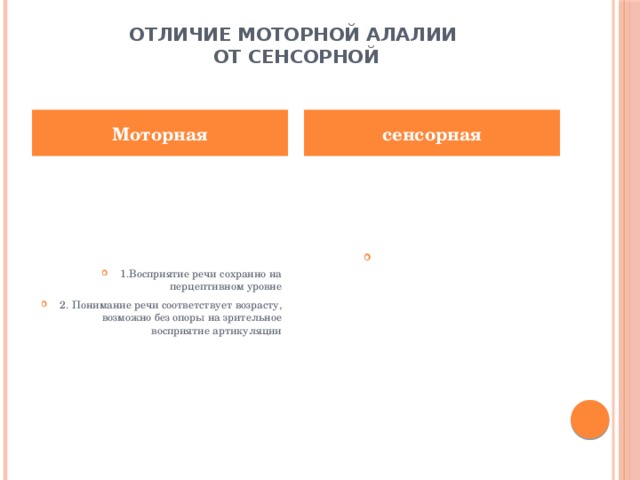 Отличие моторной алалии  от сенсорной Моторная сенсорная 1.Восприятие речи сохранно на перцептивном уровне 2. Понимание речи соответствует возрасту, возможно без опоры на зрительное восприятие артикуляции 1.Грубо нарушено   2. Понимание речи нарушено, может незначительно улучшатся при зрительном восприятии артикуляции говорящего 