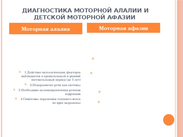  Диагностика моторной алалии и детской моторной афазии   Моторная алалия Моторная афазия 1.Действие патологических факторов наблюдается в пренатальный и ранний постнатальный период (до 3 лет) 2.Недоразвитие речи как системы 3.Необходимо целенаправленная речевая коррекция 4.Симптомы поражения головного мозга не ярко выражены 1.Воздействие патологических факторов происходит в возрасте после 3 лет 2.Избирательность в поражении какой-либо из подсистем речи (лексической, грамматической, фонематической) 3.Возможно спонтанное восстановление речи 4.Симптомы локального поражения головного мозга  