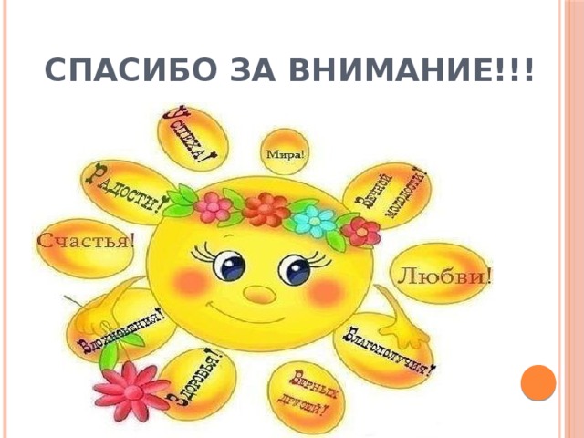 СПАСИБО ЗА ВНИМАНИЕ!!! 