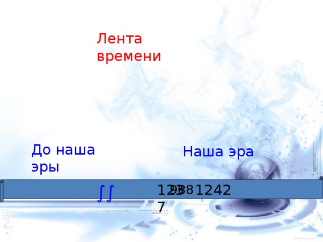 Лента времени До наша эры Наша эра  988 1237 ∫∫ 1242 