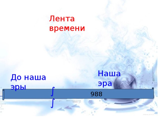 Лента времени Наша эра До наша эры ∫∫  988 