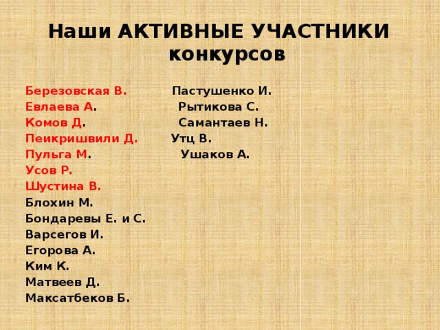Наши АКТИВНЫЕ УЧАСТНИКИ конкурсов  Березовская В. Пастушенко И. Евлаева А . Рытикова С. Комов Д . Самантаев Н. Пеикришвили Д. Утц В. Пульга М . Ушаков А. Усов Р. Шустина В. Блохин М. Бондаревы Е. и С. Варсегов И. Егорова А. Ким К. Матвеев Д. Максатбеков Б.  