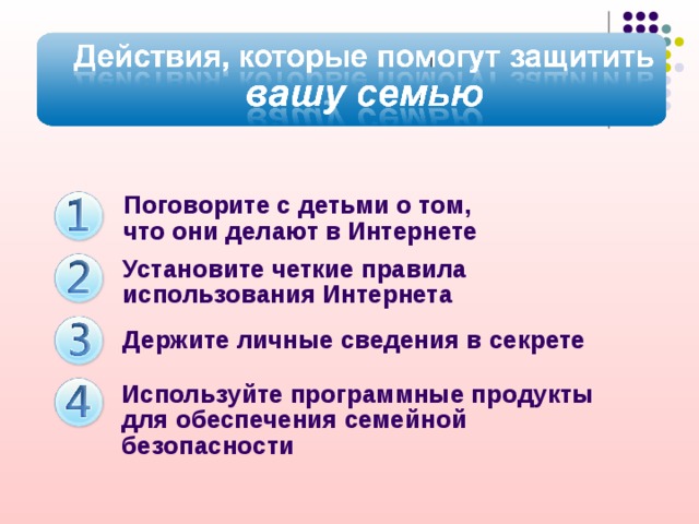 Поговорите с детьми о том,  что они делают в Интернете Установите четкие правила использования Интернета Держите личные сведения в секрете Для защиты вашей семьи при использовании Интернета необходимо знать об опасностях, часто открыто говорить с детьми, приучая их правильно вести себя в Интернете и использовать технологии, которые помогут снизить интернет-риски для В ашей семьи. Четыре основных шага помогут защитить В ашу семью в Интернете. Поговорите с детьми о том, что они делают в Интернете. Установите четкие правила использования Интернета. Держите личные сведения в секрете. Используйте программ ные продукты для обеспечения семейной безопасности. Используйте программные продукты для обеспечения семейной безопасности  
