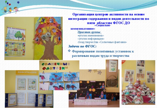 Организация центров активности на основе интеграции содержания и видов деятельности по пяти областям ФГОС ДО  «Социально-коммуникативное» Приемная группы: « уголок именинника» «уголок информации» стенд творчества «Солнечные фантазии» Задачи по ФГОС: Формирование позитивных установок к различным видам труда и творчества 