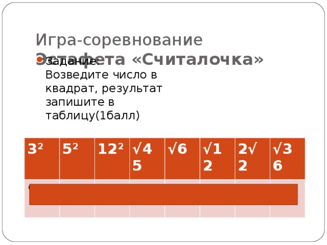 Игра-соревнование  Эстафета «Считалочка»   Задание: Возведите число в квадрат, результат запишите в таблицу(1балл)    3 2 5 2 9 12 2 25 √ 45 144 √ 6 45 √ 12 6 2√2 12 √ 36 8 36 