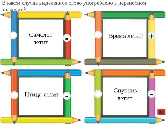 В каком случае выделенное слово употреблено в переносном значении?  Время летит Самолет летит + -  Птица летит  Спутник летит - -  