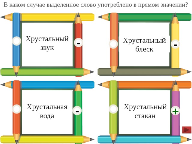 В каком случае выделенное слово употреблено в прямом значении? Хрустальный звук Хрустальный блеск - - Хрустальная вода Хрустальный стакан - +  
