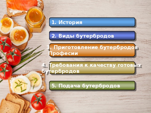 1. История 2. Виды бутербродов 3. Приготовление бутербродов  Професии 4. Требования к качеству готовых бутербродов 5. Подача бутербродов 