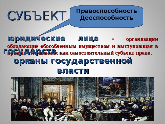 СУБЪЕКТ Правоспособность Дееспособность юридические лица – организации обладающие обособленным имуществом и выступающая в правых отношениях как самостоятельный субъект права. государство органы государственной власти 