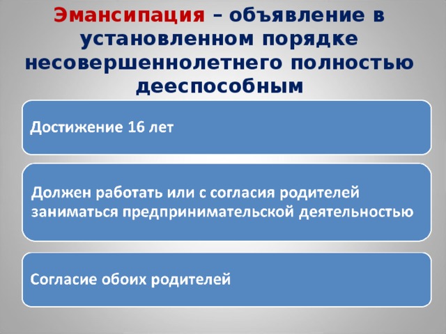 Эмансипация  – объявление в установленном порядке несовершеннолетнего полностью дееспособным 