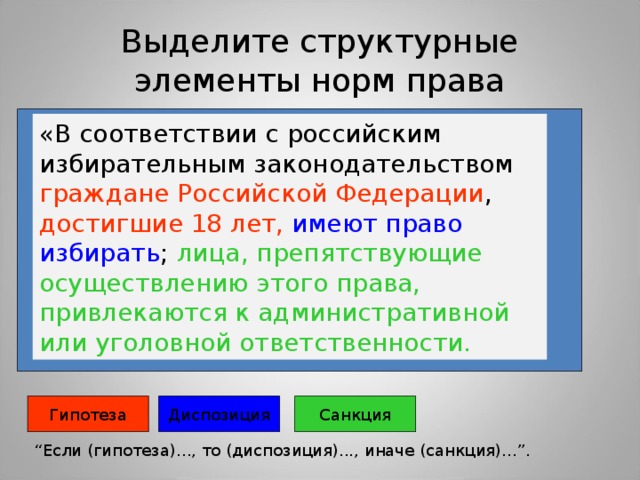 Выделите структурные элементы норм права «В соответствии с российским избирательным законодательством граждане Российской Федерации , достигшие 18 лет,  имеют право избирать ; лица, препятствующие осуществлению этого права, привлекаются к административной или уголовной ответственности.  Гипотеза Санкция Диспозиция “ Если (гипотеза)..., то (диспозиция)..., иначе (санкция)...”. 