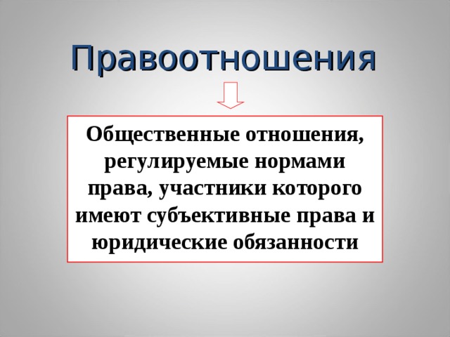 Правоотношения Общественные отношения, регулируемые нормами права, участники которого имеют субъективные права и юридические обязанности 