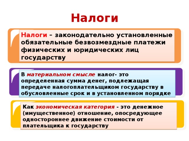 Налоги Налоги – законодательно установленные обязательные безвозмездные платежи физических и юридических лиц государству В материальном смысле  налог- это определенная сумма денег, подлежащая передаче налогоплательщиком государству в обусловленные срок и в установленном порядке Как экономическая категория - это денежное (имущественное) отношение, опосредующее одностороннее движение стоимости от плательщика к государству 