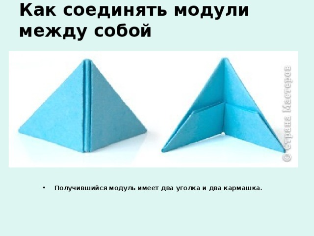 Как соединять модули между собой  Получившийся модуль имеет два уголка и два кармашка. 