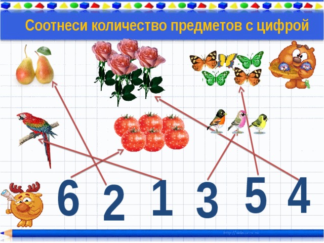 Соотнеси количество предметов с цифрой 5 4 1 6 3 2 