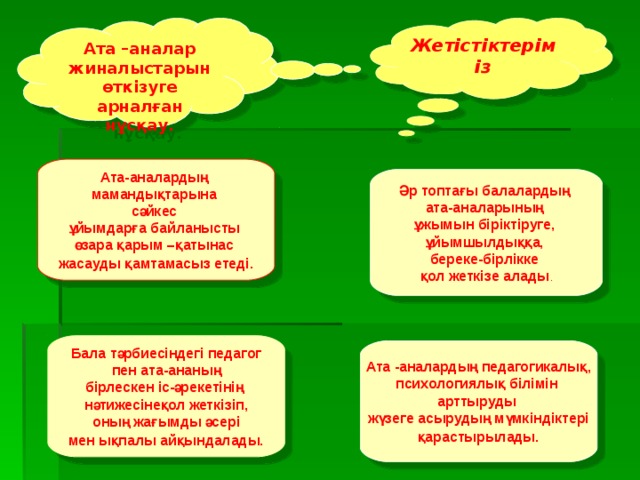 Ата –аналар жиналыстарын өткізуге арналған нұсқау. Жетістіктеріміз Ата-аналардың мамандықтарына сәйкес ұйымдарға байланысты өзара қарым –қатынас жасауды қамтамасыз етеді . Әр топтағы балалардың ата-аналарының ұжымын біріктіруге, ұйымшылдыққа, береке-бірлікке қол жеткізе алады . Бала тәрбиесіндегі педагог  пен ата-ананың бірлескен іс-әрекетінің нәтижесінеқол жеткізіп, оның жағымды әсері  мен ықпалы айқындалады.  Ата -аналардың педагогикалық, психологиялық білімін арттыруды жүзеге асырудың мүмкіндіктері  қарастырылады.  