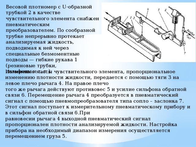 Весовой плотномер с U-образной трубкой 2 в качестве чувствительного элемента снабжен пневматическим преобразователем. По сообразной трубке непрерывно протекает анализируемая жидкость, подводимая к ней через специальные безмоментные подводы — гибкие рукава 1 (резиновые трубки, сильфоны и т. п.). Изменение массы чувствительного элемента, пропорциональное изменению плотности жидкости, передается с помощью тяги 3 на левое плечо рычага 4. На правое плечо того же рычага действуют противовес 5 и усилие сильфона обратной связи 6. Перемещение рычага 4 преобразуется в пневматический сигнал с помощью пневмопреобразователя типа сопло – заслонка 7. Этот сигнал поступает к измерительному пневматическому прибору и в сильфон обратной связи 6.При равновесии рычага 4 выходной пневматический сигнал пропорционален плотности анализируемой жидкости. Настройка прибора на необходимый диапазон измерения осуществляется перемещением груза 5. 