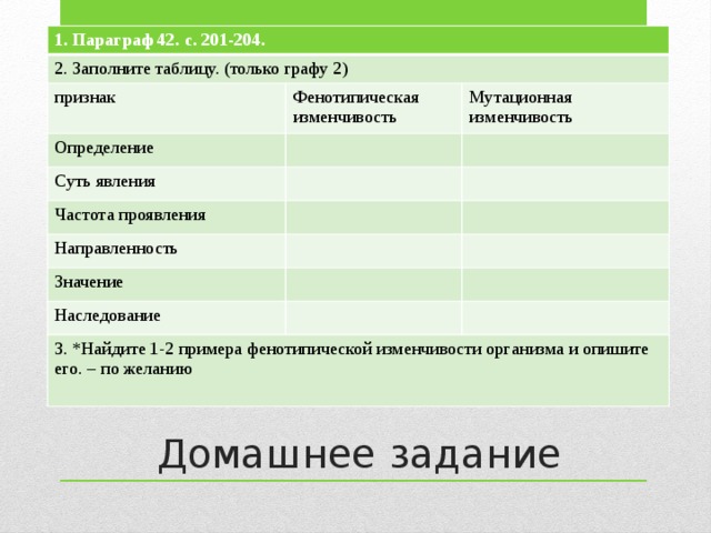 1. Параграф 42. с. 201-204. 2. Заполните таблицу. (только графу 2) признак Фенотипическая изменчивость Определение Суть явления Мутационная изменчивость Частота проявления Направленность Значение Наследование 3. *Найдите 1-2 примера фенотипической изменчивости организма и опишите его. – по желанию Домашнее задание 