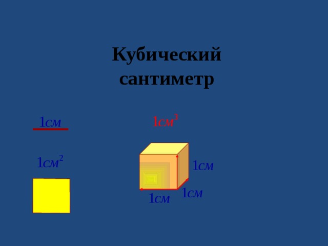 Кубический сантиметр 