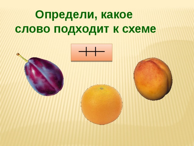 Определи, какое  слово подходит к схеме 