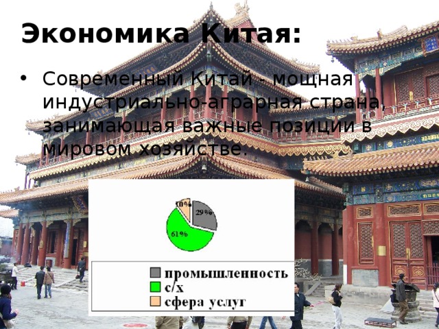 Экономика Китая: Современный Китай - мощная индустриально-аграрная страна, занимающая важные позиции в мировом хозяйстве. 5. Экономика Китая: промышленность, сельское хозяйство. Учитель: Современный Китай - мощная индустриально-аграрная страна, занимающая важные позиции в мировом хозяйстве. Ныне Китай образует третий по мощи центр мирового хозяйства. Китай занимает 1 место в мире по производству 26 видов промышленной и сельскохозяйственной продукции. Перечислим их – стр. 262 п. 19 учебника.  