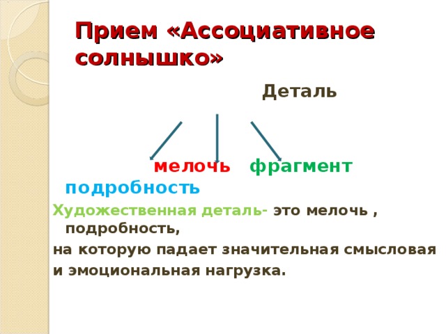 Прием «Ассоциативное солнышко»  Деталь    мелочь  фрагмент  подробность Художественная деталь- это мелочь , подробность, на которую падает значительная смысловая и эмоциональная нагрузка. 