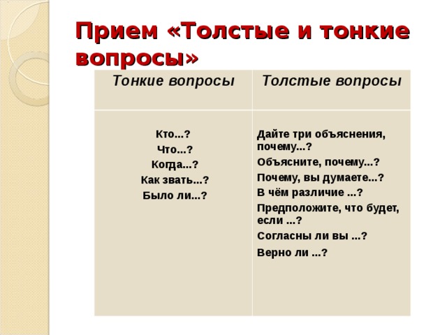 Прием «Толстые и тонкие вопросы» Тонкие вопросы  Толстые вопросы   Кто...?  Что...?  Когда...?  Как звать...?  Было ли...?  Дайте три объяснения, почему...? Объясните, почему...? Почему, вы думаете...? В чём различие ...? Предположите, что будет, если ...? Согласны ли вы ...? Верно ли ...?   