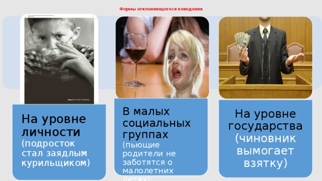  Формы отклоняющегося поведения   На уровне личности (подросток стал заядлым курильщиком) В малых социальных группах (пьющие родители не заботятся о малолетних детях) На уровне государства (чиновник вымогает взятку) 