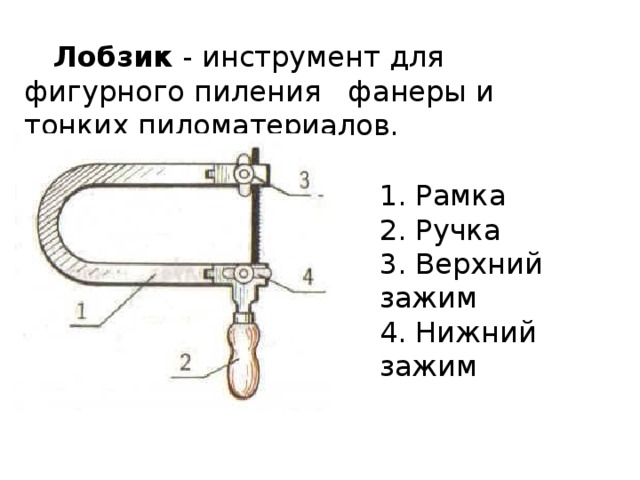  Лобзик - инструмент для фигурного пиления фанеры и тонких пиломатериалов. 1. Рамка 2. Ручка 3. Верхний зажим 4. Нижний зажим 