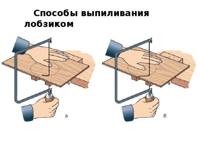  Способы выпиливания лобзиком 