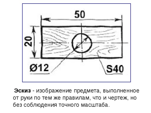  Эскиз - изображение предмета, выполненное от руки по тем же правилам, что и чертеж, но без соблюдения точного масштаба. 