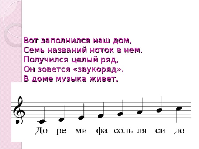 Вот заполнился наш дом,  Семь названий ноток в нем.  Получился целый ряд,  Он зовется «звукоряд».  В доме музыка живет,  С нотами она придет,  Будем мы их изучать,  Песни петь и танцевать.   