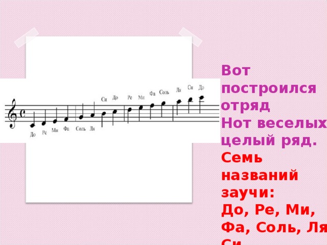  Вот построился отряд  Нот веселых целый ряд.  Семь названий заучи:  До, Ре, Ми, Фа, Соль, Ля, Си.   