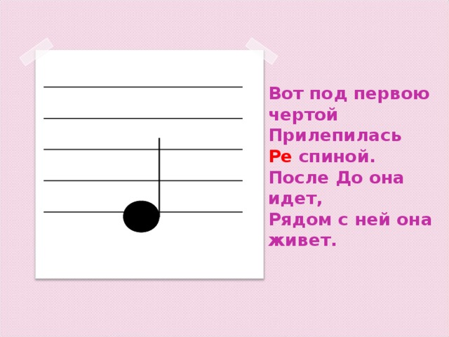 Вот под первою чертой  Прилепилась Ре  спиной.  После До она идет,  Рядом с ней она живет.   