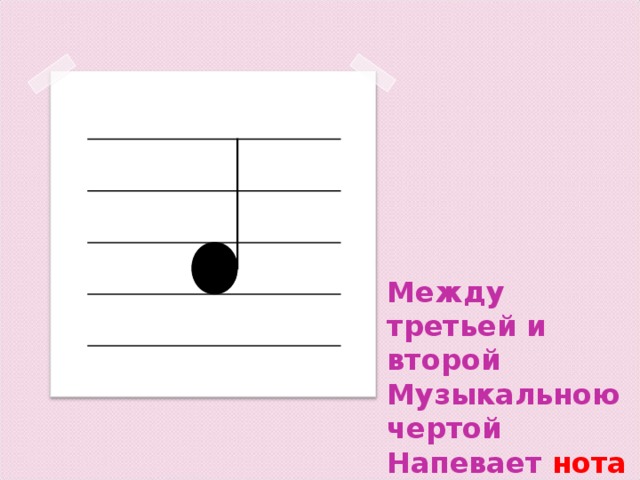 Между третьей и второй  Музыкальною чертой  Напевает нота Ля,  С нею мы всегда друзья.   
