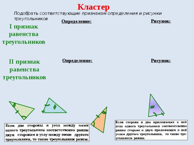 Кластер Подобрать соответствующие признакам определения и рисунки треугольников Рисунок: Определение: I признак равенства треугольников II признак равенства треугольников Рисунок: Определение: 
