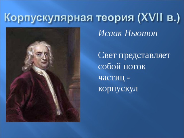 Исаак Ньютон Свет представляет собой поток частиц - корпускул   