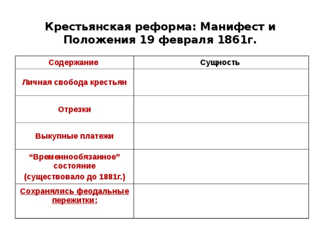 Крестьянская реформа: Манифест и Положения 19 февраля 1861г. Содержание Сущность Личная свобода крестьян Отрезки Выкупные платежи “ Временнообязанное” состояние (существовало до 1881г.) Сохранялись феодальные пережитки :  