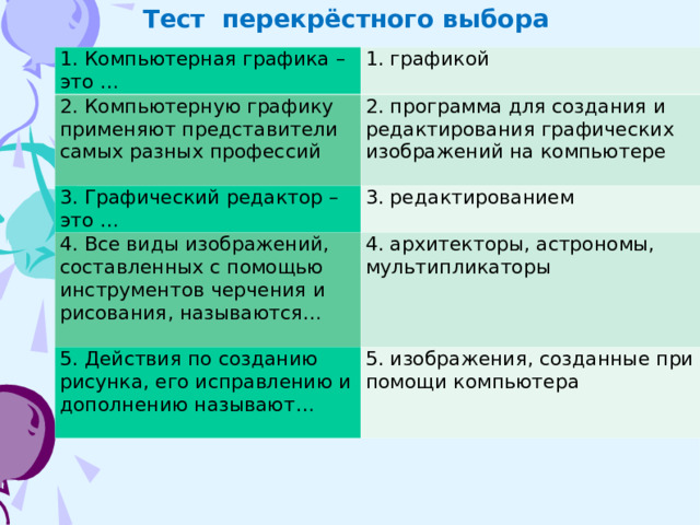Тест перекрёстного выбора 1. Компьютерная графика – это … 1. графикой 2. Компьютерную графику применяют представители самых разных профессий 2. программа для создания и редактирования графических изображений на компьютере 3. Графический редактор – это … 3. редактированием 4. Все виды изображений, составленных с помощью инструментов черчения и рисования, называются… 4. архитекторы, астрономы, мультипликаторы 5. Действия по созданию рисунка, его исправлению и дополнению называют… 5. изображения, созданные при помощи компьютера   
