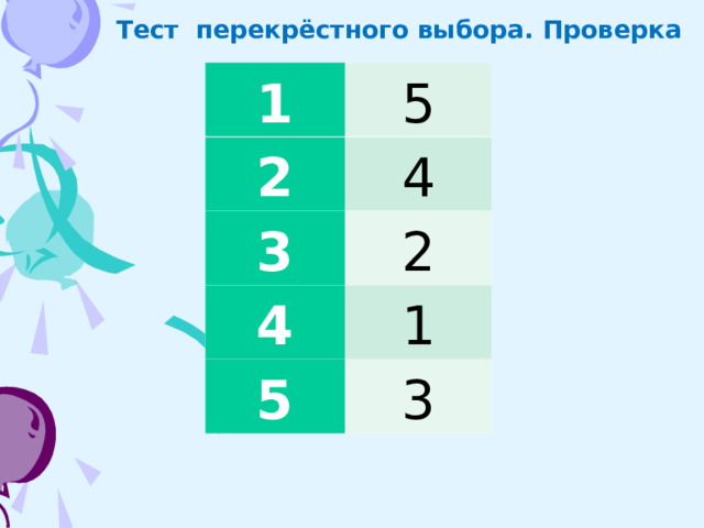 Тест перекрёстного выбора. Проверка 1 5 2 4 3 2 4 1 5 3   