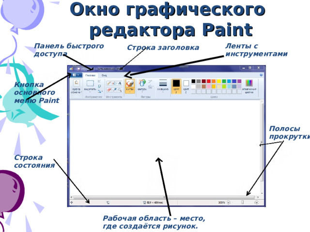 Окно графического редактора Paint Панель быстрого доступа Ленты с инструментами Строка заголовка Кнопка основного меню Paint Полосы  прокрутки Строка состояния Рабочая область – место,  где создаётся рисунок.    