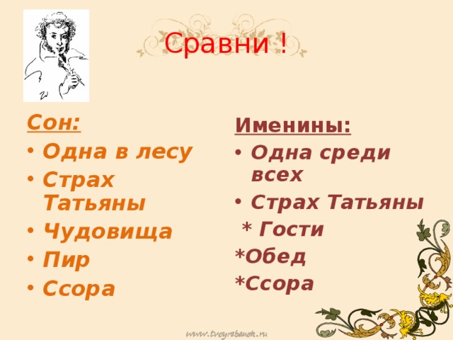 Сравни ! Сон: Одна в лесу Страх Татьяны Чудовища Пир Ссора  Именины: Одна среди всех Страх Татьяны  * Гости *Обед *Ссора 