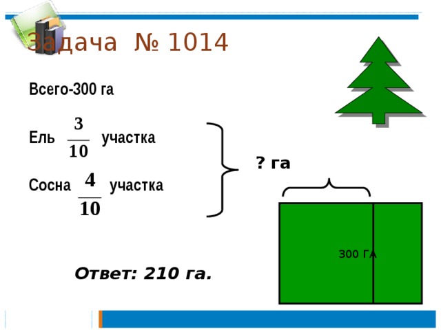Задача № 1014 Всего-300 га  Ель участка  Сосна участка ? га  300 ГА Ответ: 210 га. 
