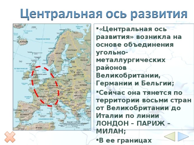 « Центральная ось развития» возникла на основе объединения угольно-металлургических районов Великобритании, Германии и Бельгии; Сейчас она тянется по территории восьми стран от Великобритании до Италии по линии ЛОНДОН – ПАРИЖ – МИЛАН; В ее границах проживает 120 млн. человек, сосредоточено 2/3 экономического потенциала.   