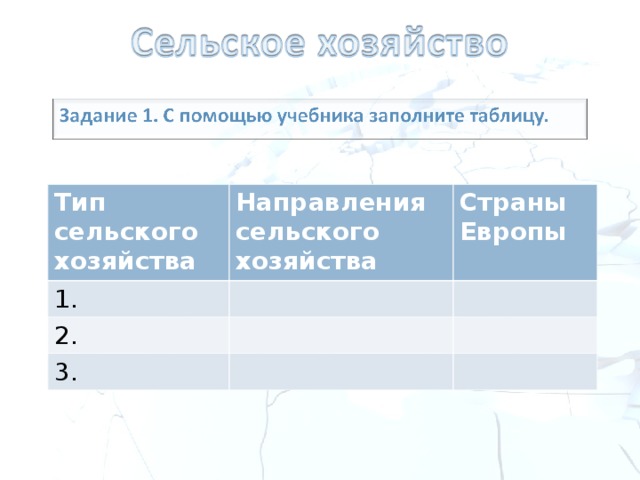 Тип сельского хозяйства Направления сельского хозяйства 1. Страны Европы 2. 3.  