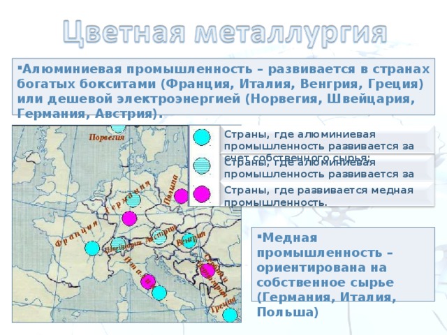 Алюминиевая промышленность – развивается в странах богатых бокситами (Франция, Италия, Венгрия, Греция) или дешевой электроэнергией (Норвегия, Швейцария, Германия, Австрия). Страны, где алюминиевая промышленность развивается за счет собственного сырья; Страны, где алюминиевая промышленность развивается за счет дешевой электроэнергии; Страны, где развивается медная промышленность. Медная промышленность – ориентирована на собственное сырье (Германия, Италия, Польша) 7 